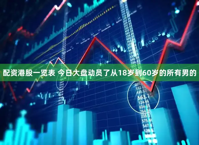 配资港股一览表 今日大盘动员了从18岁到60岁的所有男的